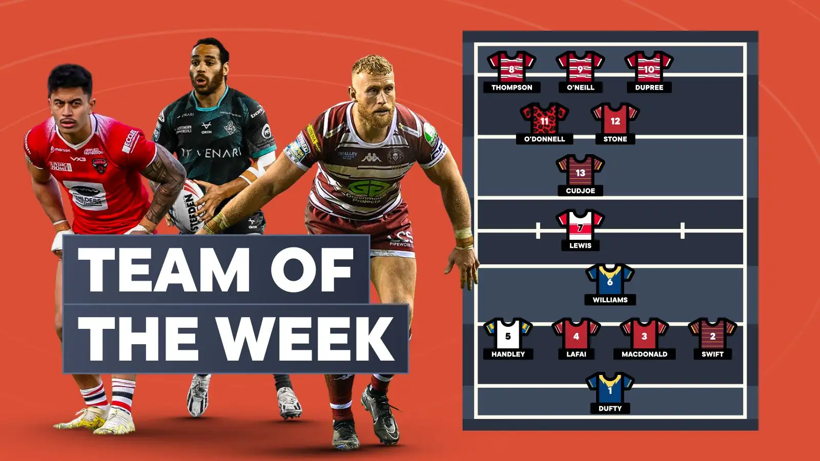 Super League Team of the Week Round 4