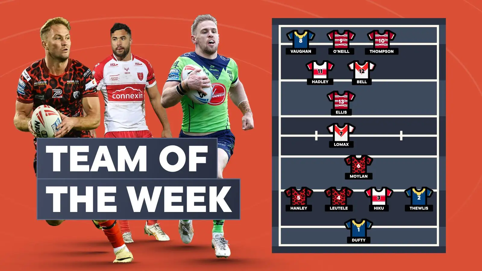 Super League Team of the Week from Round 5: Dufty, Hiku, Moylan..