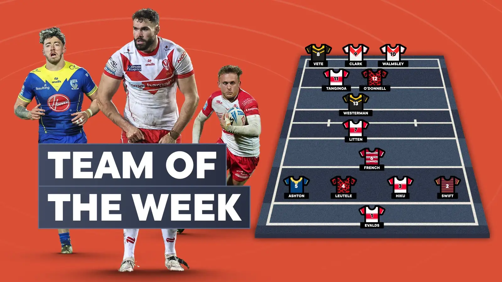 Warrington Wolves, St Helens & Hull KR provide 7 stars in Challenge Cup Team of the Week