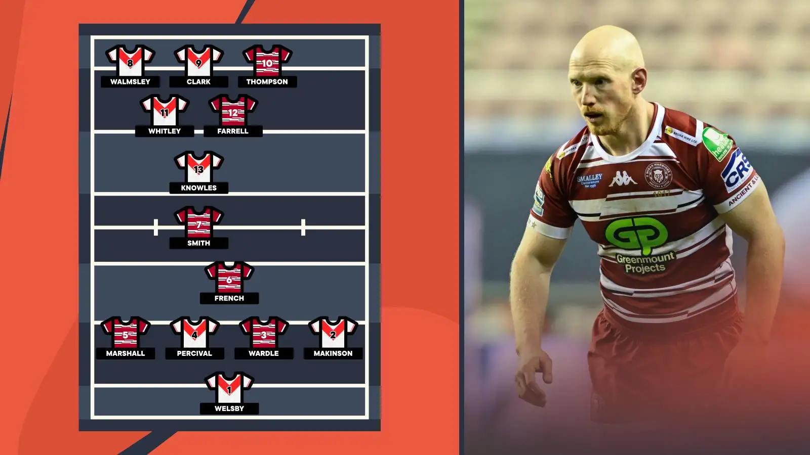 An outrageously good combined XIII of St Helens and Wigan Warriors stars