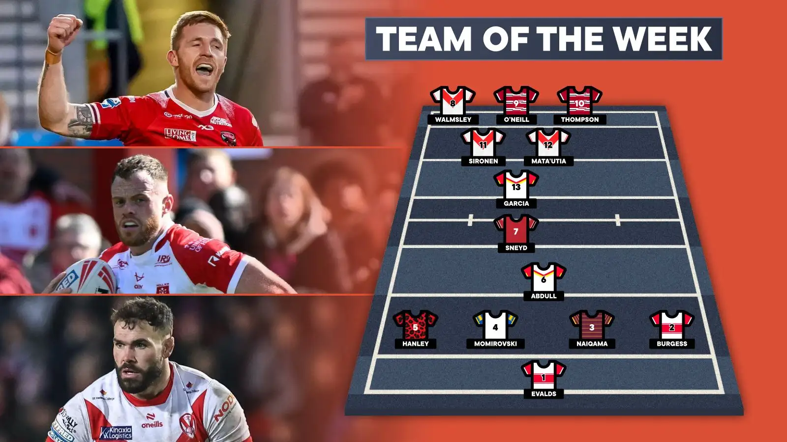 St Helens, Hull KR, Wigan Warriors provide 7 stars in Super League Team of the Week