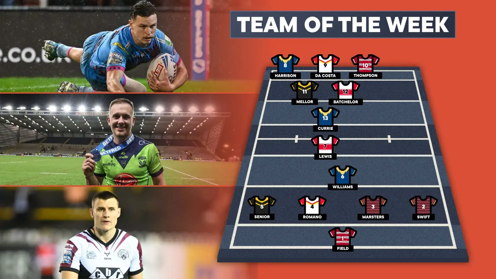 Warrington Wolves trio included in Super League Team of the Week