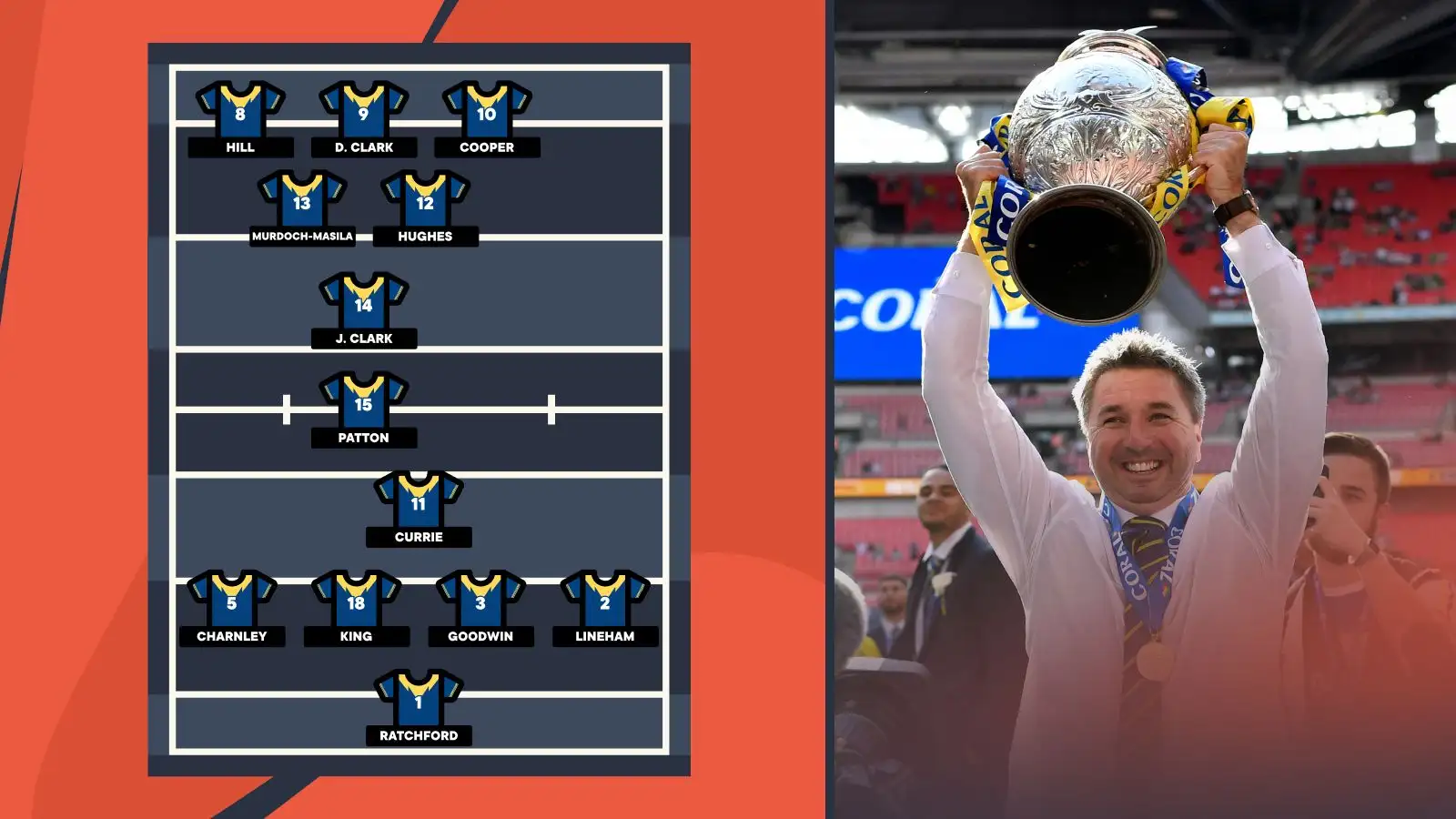 Where are they now? The Warrington Wolves side that beat St Helens in 2019 Challenge Cup final
