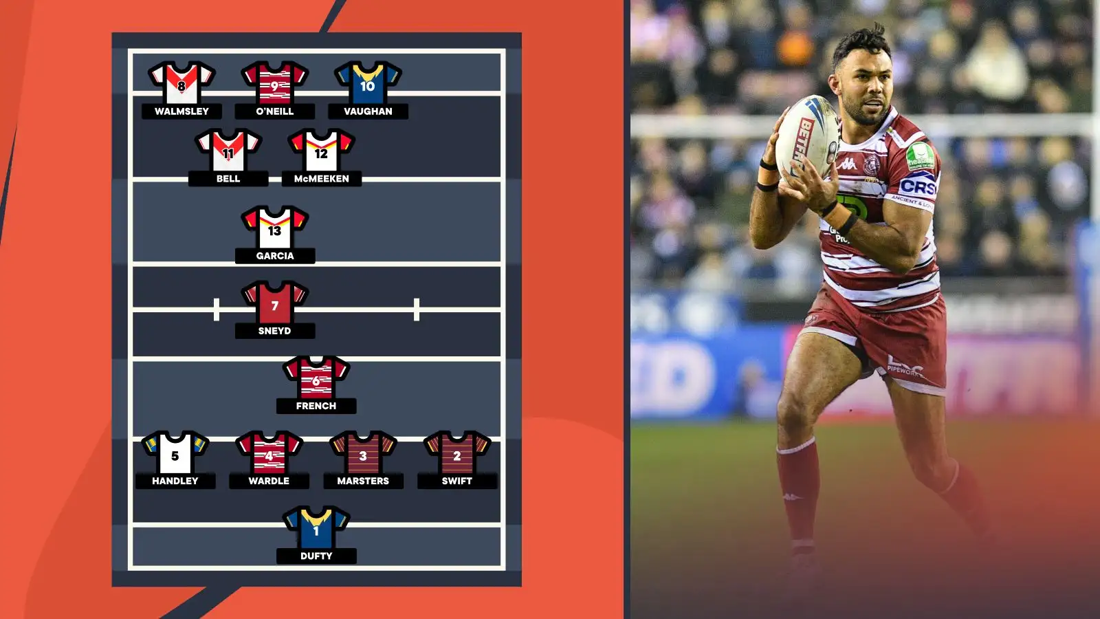 Picking the Super League Dream Team (so far) after opening quarter of 2024