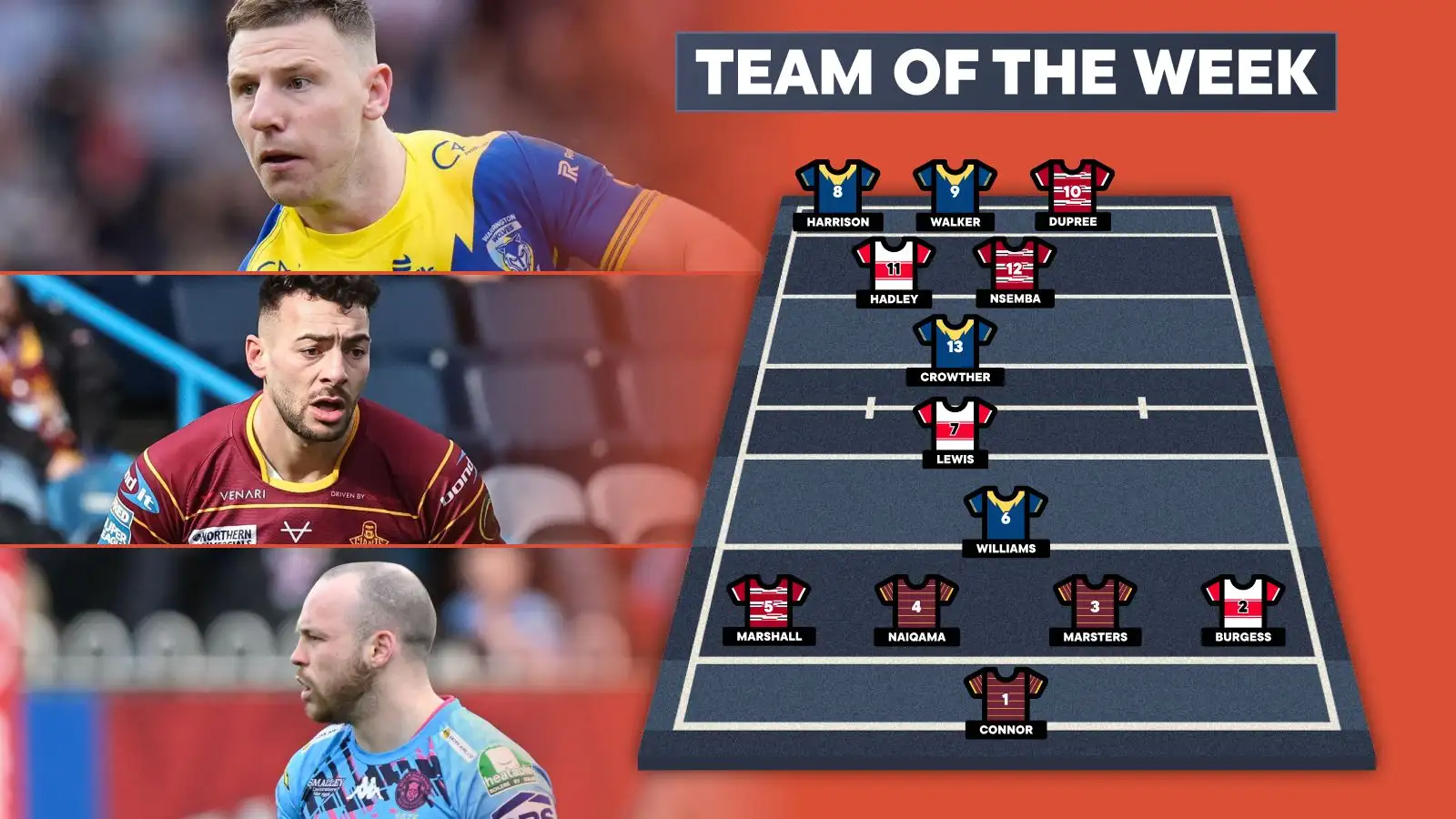 Warrington Wolves quartet included in Challenge Cup Team of the Week