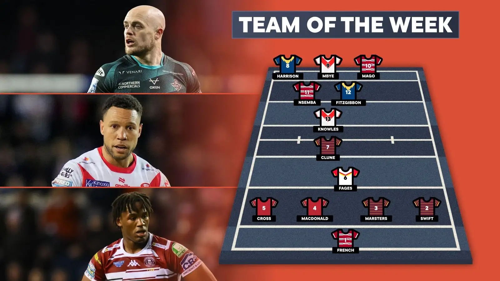 Wigan Warriors, Huddersfield Giants provide 6 players in Super League Team of the Week