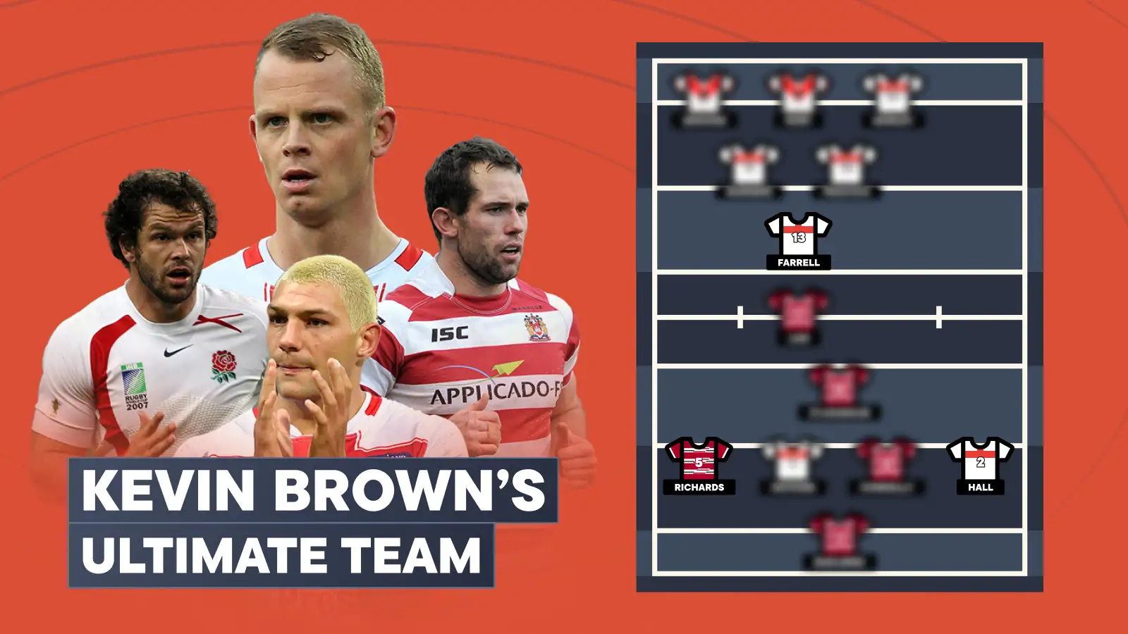 My Ultimate Team: Kevin Brown selects his best 1-17 including England, Wigan, St Helens stars