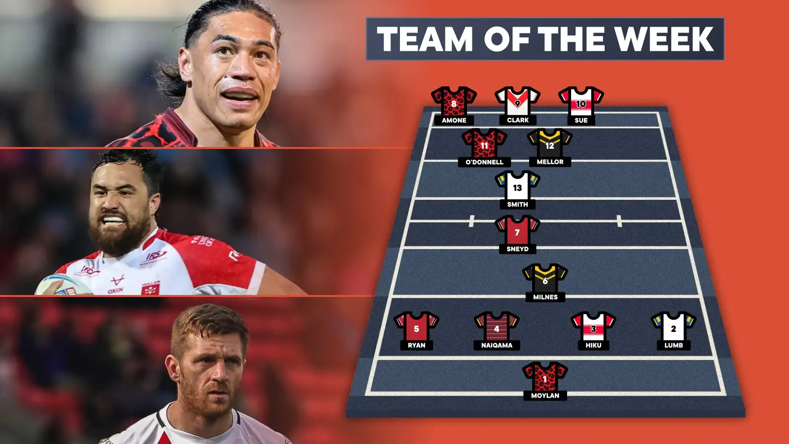 Leigh Leopards trio included in Super League Team of the Week with 7 clubs represented