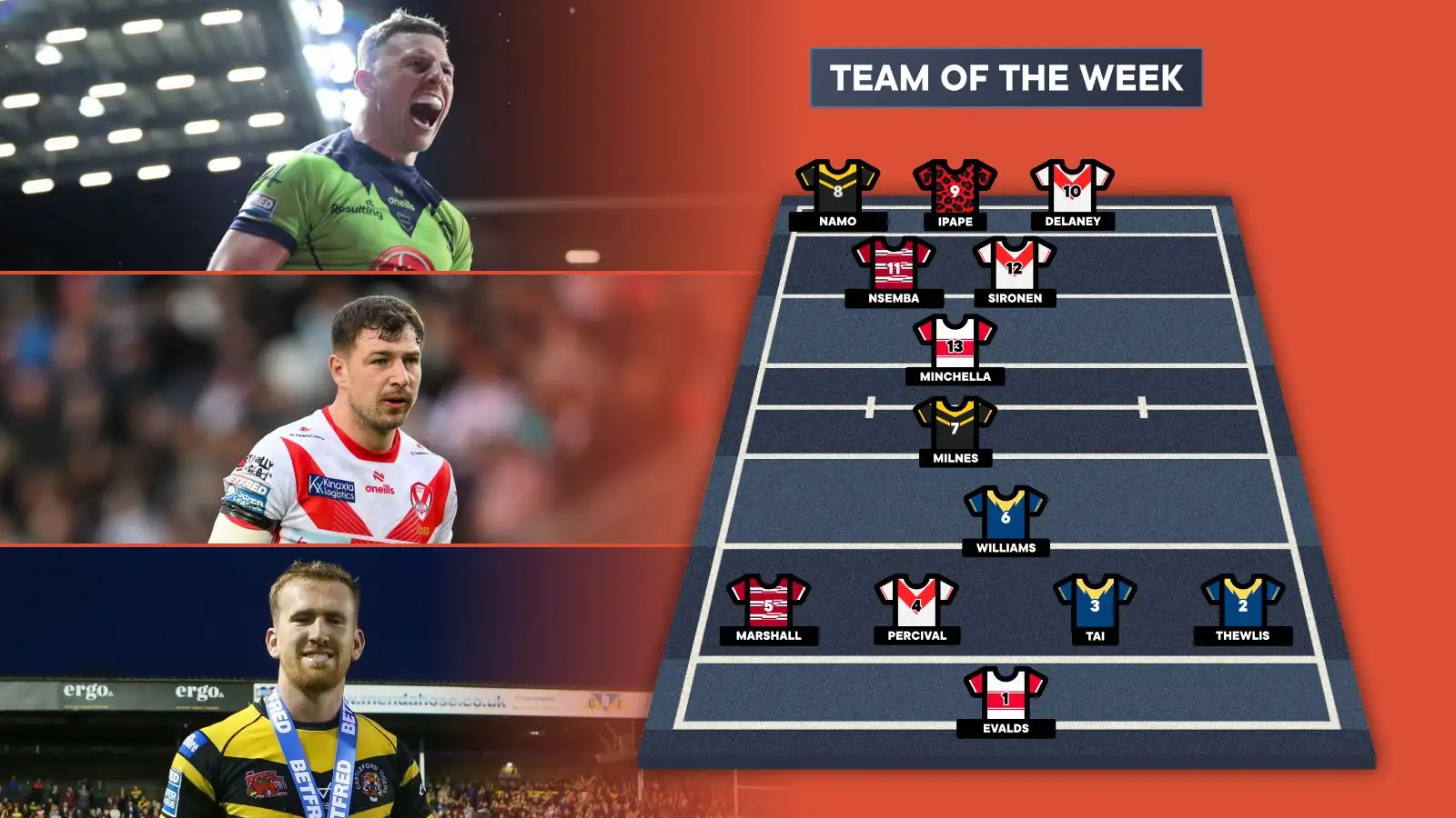 Super League Team of the Week Round 12