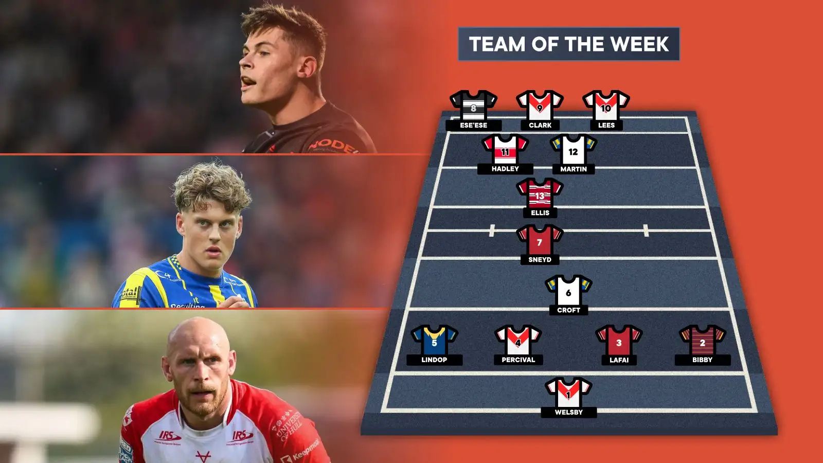 Super League Round 13 Team of the Week