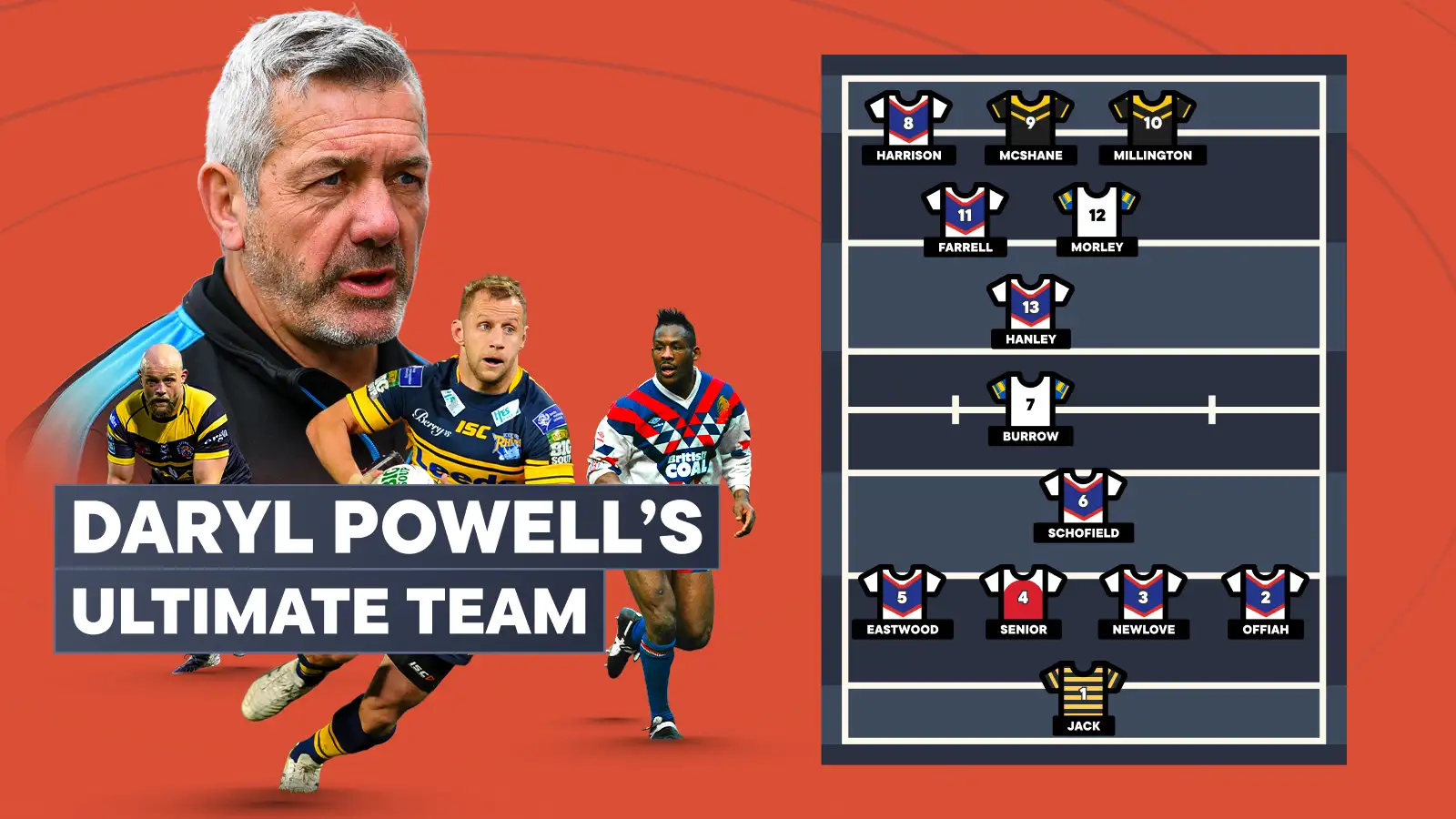 My Ultimate Team: Daryl Powell names his best 1-13 including Castleford Tigers duo