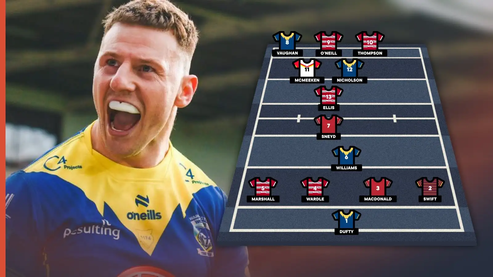 Selecting the Super League Dream Team at halfway mark of 2024 with five clubs included