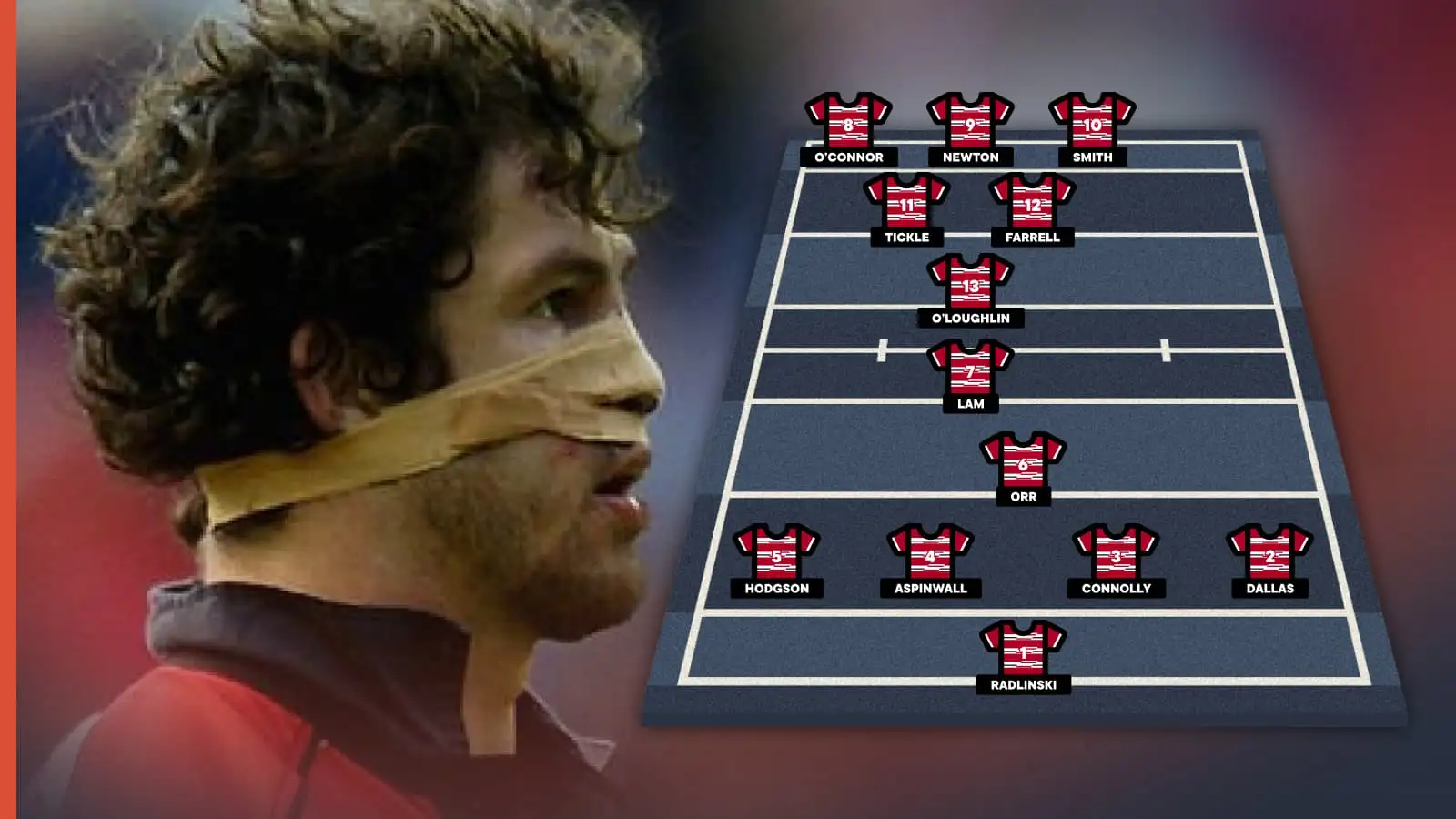 Where Are They Now? The Wigan Warriors side from the Andy Farrell broken nose game in 2004