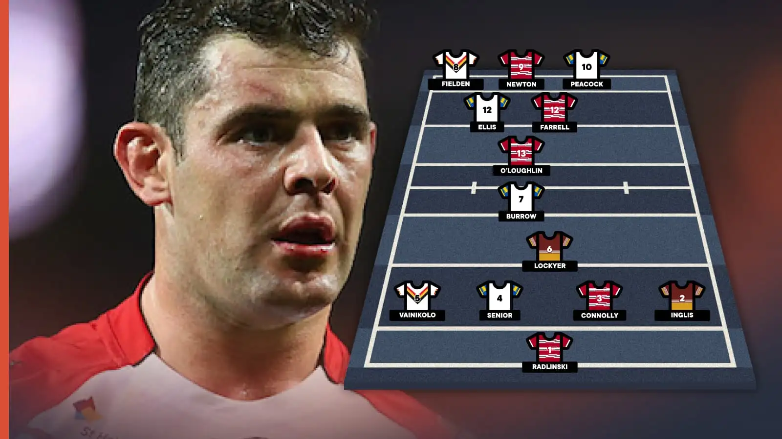My Ultimate Team: Paul Wellens selects his best 1-13 of players he’s played against including Leeds Rhinos, Wigan Warriors legends