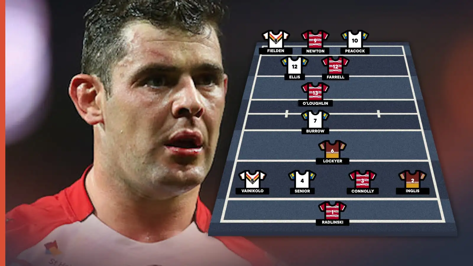 Paul Wellens' Ultimate Team