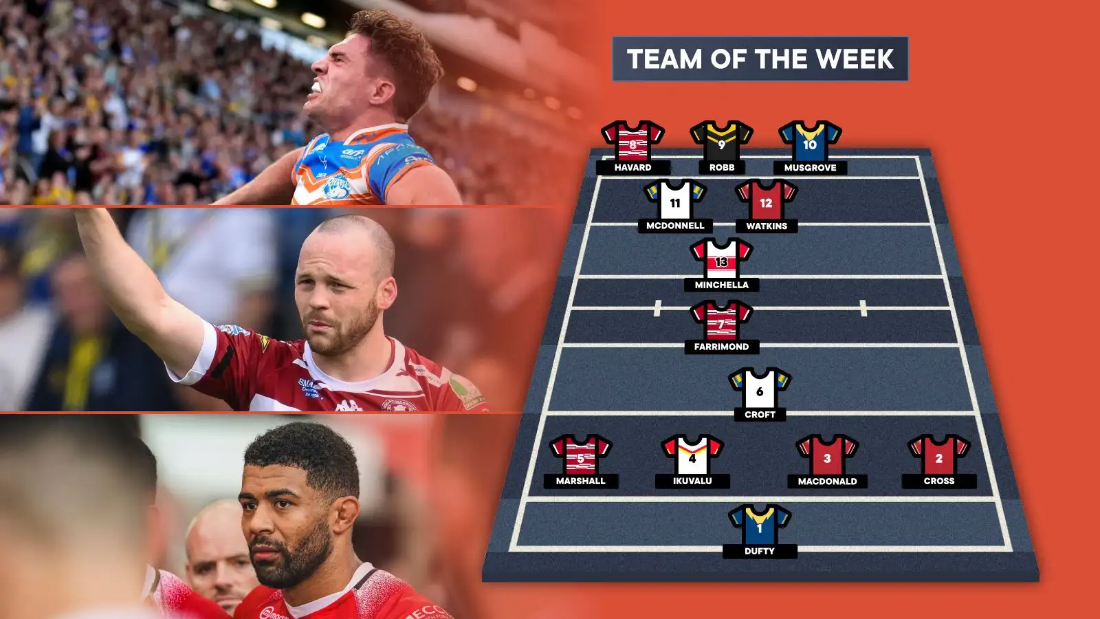 Super League Team of the Week Round 15