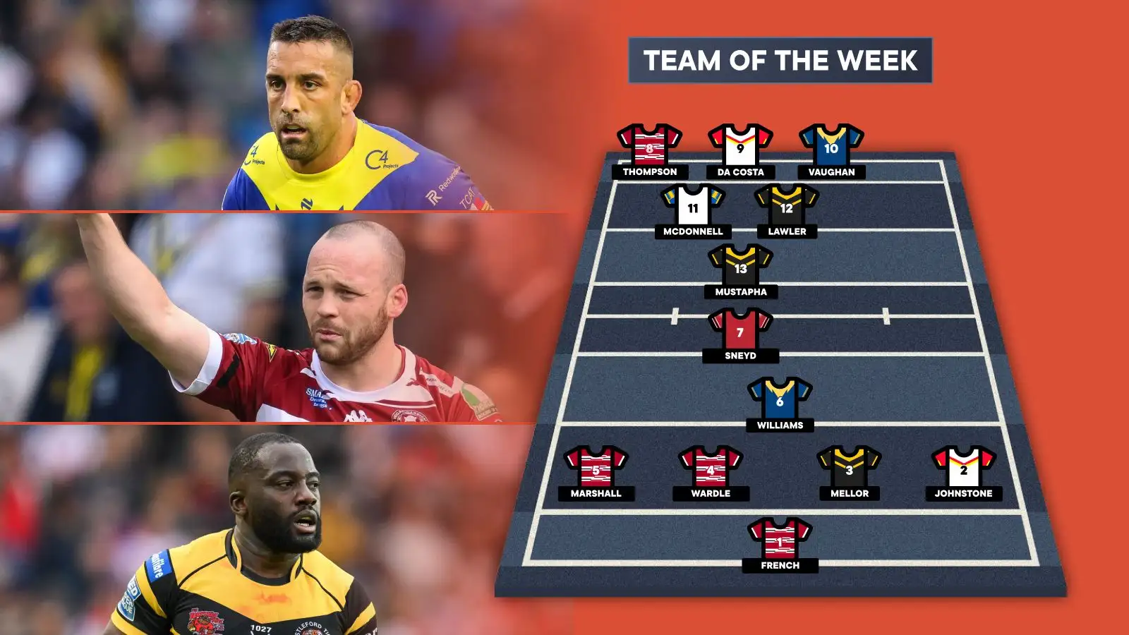 Wigan Warriors, Castleford Tigers provide 7 players in Super League Team of the Week
