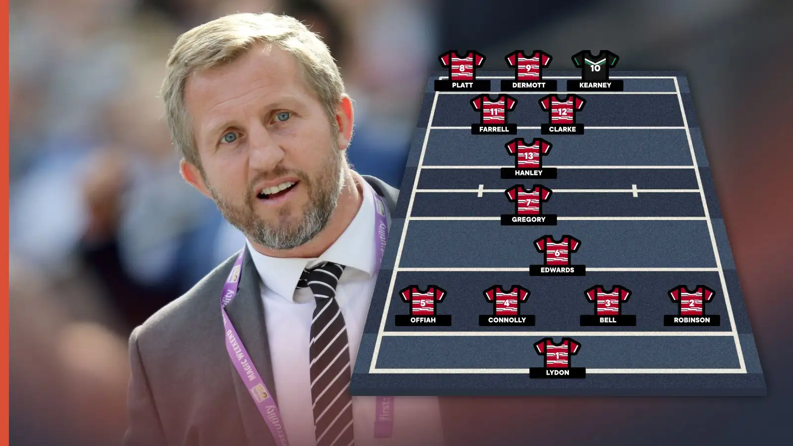 My Ultimate Team: Wigan Warriors legend Denis Betts names his greatest 1-13 of players he played alongside