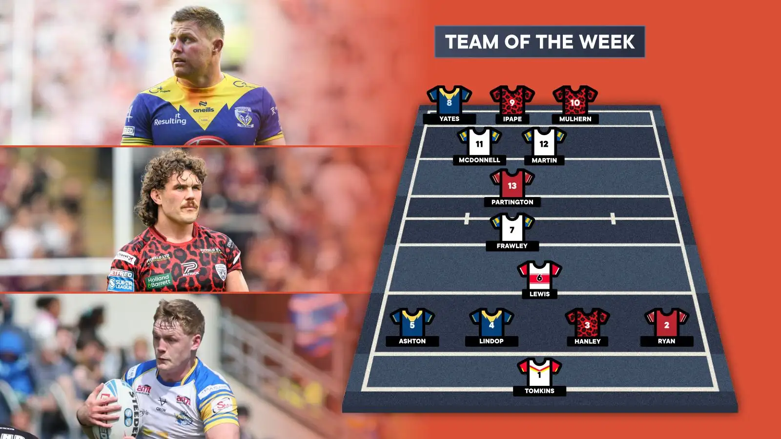 Super League Team of the Week Round 19