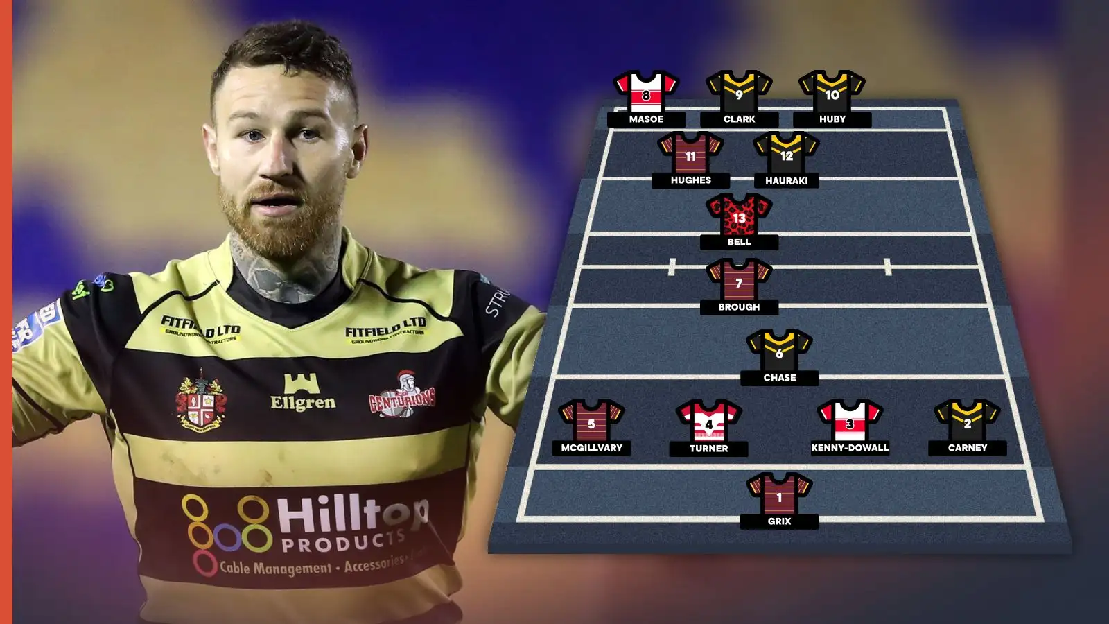 My Ultimate Team: Jamie Ellis picks his greatest 13 including Castleford Tigers, Huddersfield Giants stars