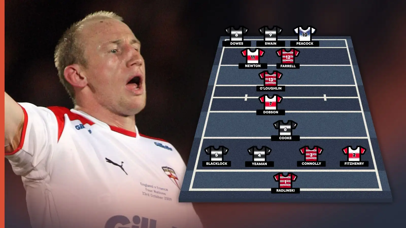 My Ultimate Team: Shaun Briscoe picks best 17 including Wigan Warriors, Hull FC, Hull KR icons