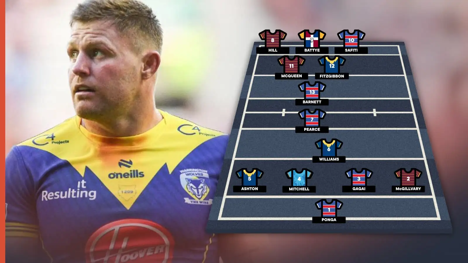 My Ultimate Team: Luke Yates selects his greatest 13 including Newcastle Knights, Warrington Wolves stars