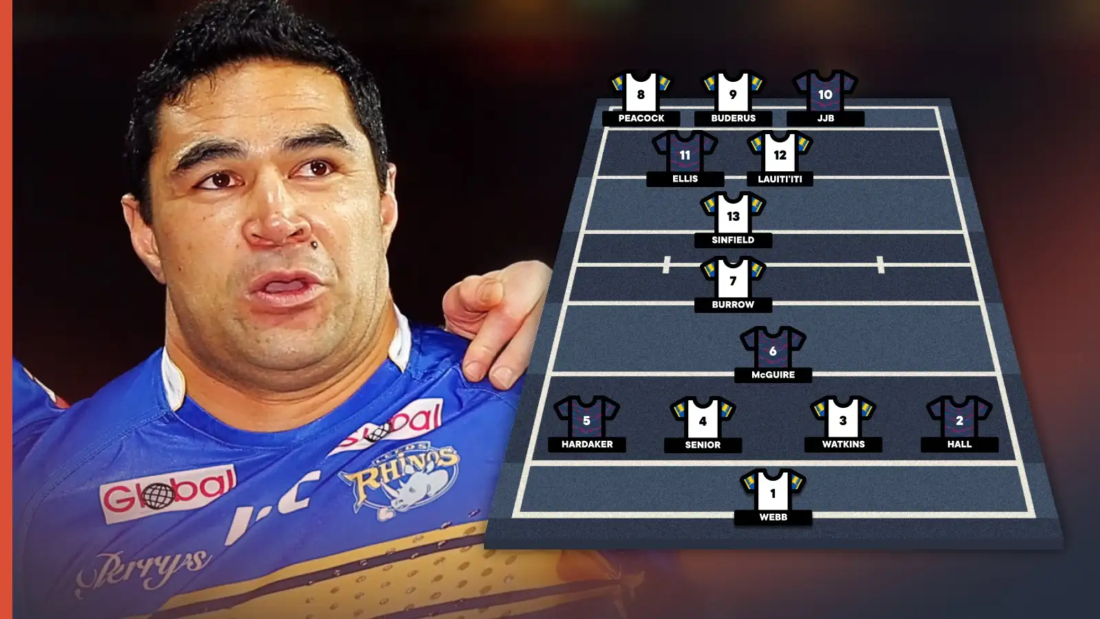 My Ultimate Team: Leeds Rhinos legend Kylie Leuluai names his greatest 1-13 of players he played alongside