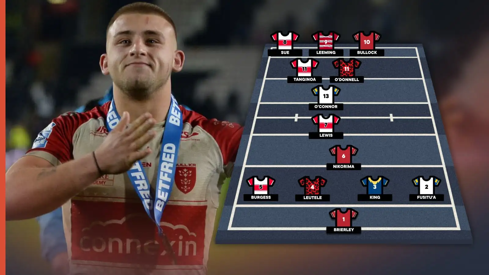 Salford Red Devils and Hull KR have SEVEN inclusions in Super League Team of the Week