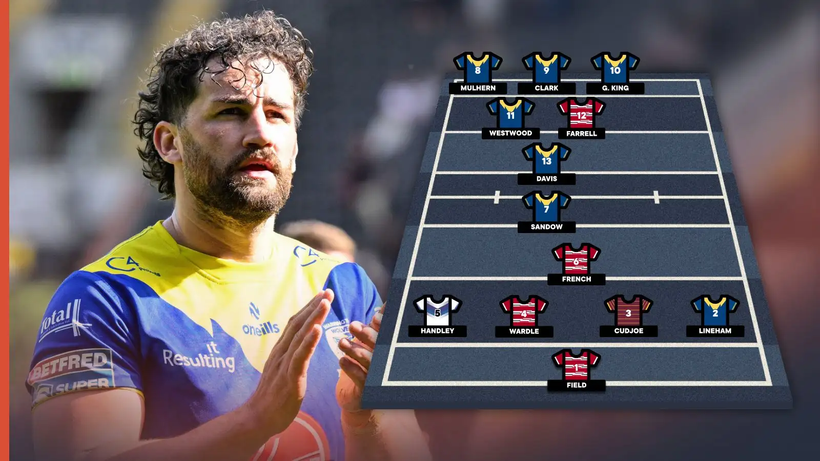 My Ultimate Team: Warrington Wolves star Toby King picks best 13 of players he’s played alongside with caveat included