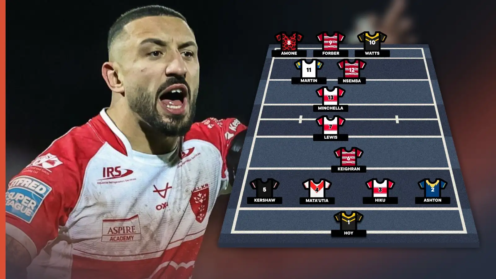 Hull KR and Wigan Warriors dominate Super League Team of the Week