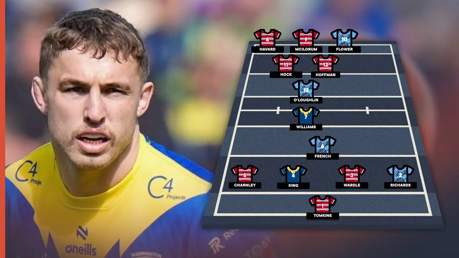 My Ultimate Team: Warrington star Sam Powell selects best 1-13 of players he’s played with including Wigan Warriors legends