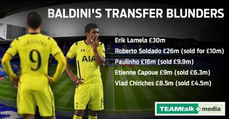 Ranking Baldini’s biggest Tottenham blunders