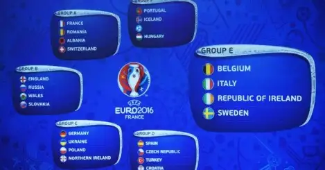 England handed Wales, Russia and Slovakia at Euro 2016