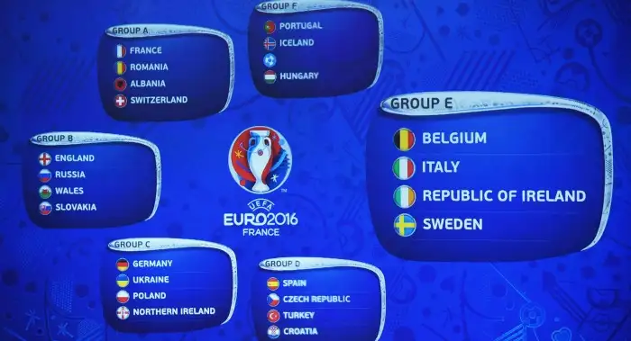 England handed Wales, Russia and Slovakia at Euro 2016