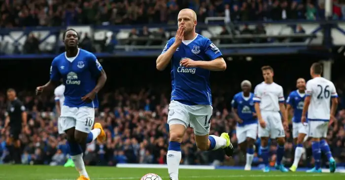Steven Naismith: Forward started only four league matches
