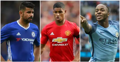 Surprise name tops list of Premier League’s most deadly finishers