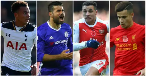 PL team news: Concerns over Costa, Coutinho, Dele Alli and Sanchez