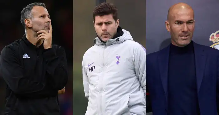 Top 5 contenders to replace Jose Mourinho at Man Utd revealed