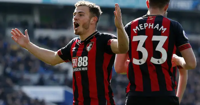 Arsenal, Man Utd told to pay £25m to land talented Scotland winger