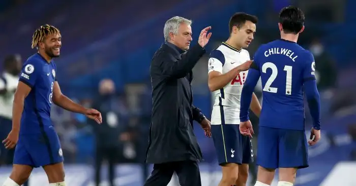 Joe Rodon and the Tottenham problem that may force Jose Mourinho