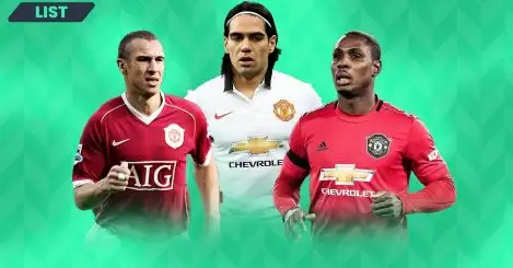 Wout Weghorst next? The 12 players Manchester United have signed on loan in the Premier League era and how they fared