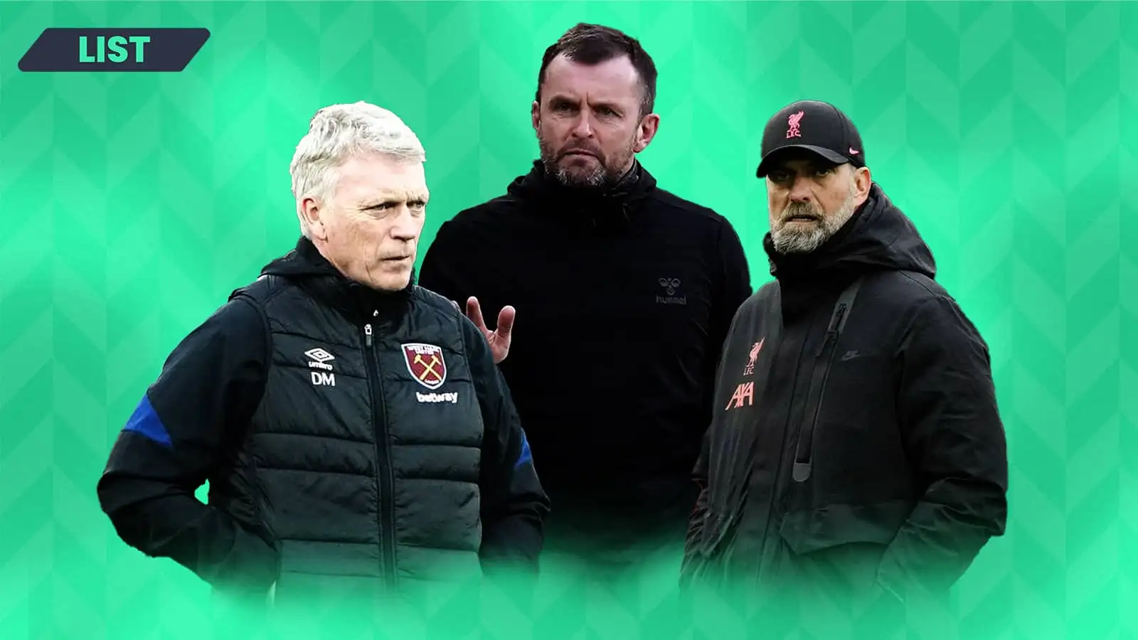 The Premier League manager sack race: Jurgen Klopp seat hot to the touch; Pep Guardiola shock; Moyes still sweating