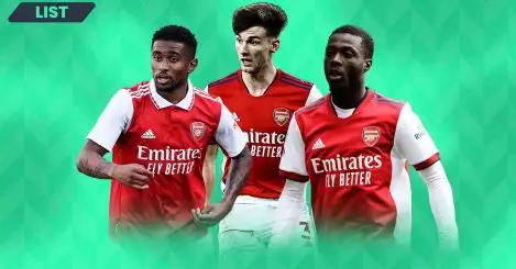 Nine players that could leave Arsenal on a permanent deal in the summer: Tierney, Balogun, Nelson…