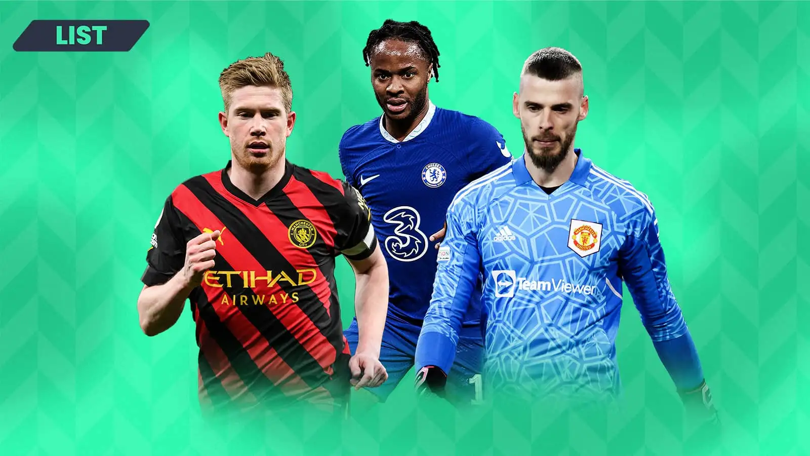 Ranking every Premier League club by their wage bill in 2022/23: Man Utd  above Liverpool and Arsenal