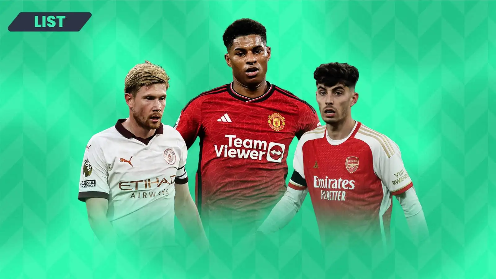 Premier League youngest players for every club