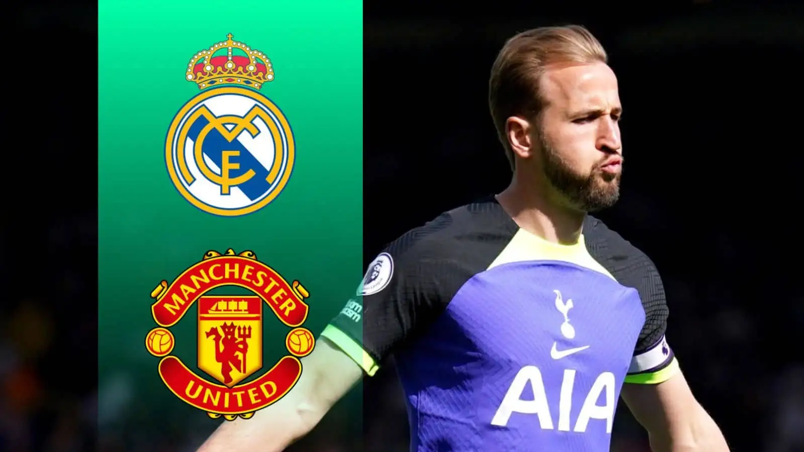 Harry Kane of Tottenham is a transfer target Man Utd and Real Madrid