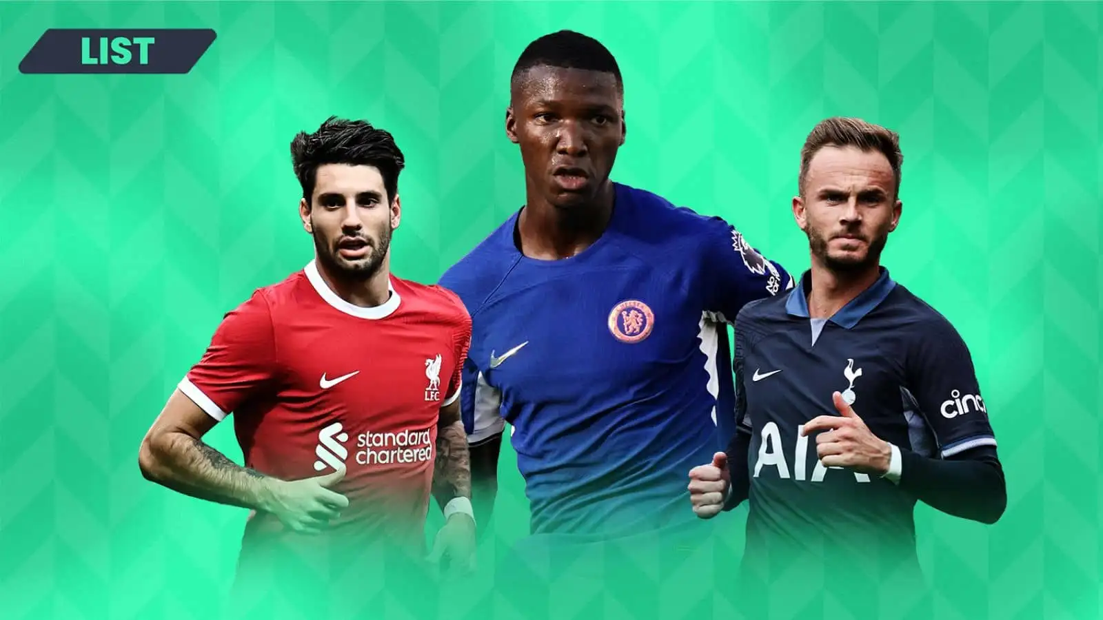 Ranking the Premier League clubs by their transfer net spend in 2023: Chelsea top, Man Utd above Liverpool…