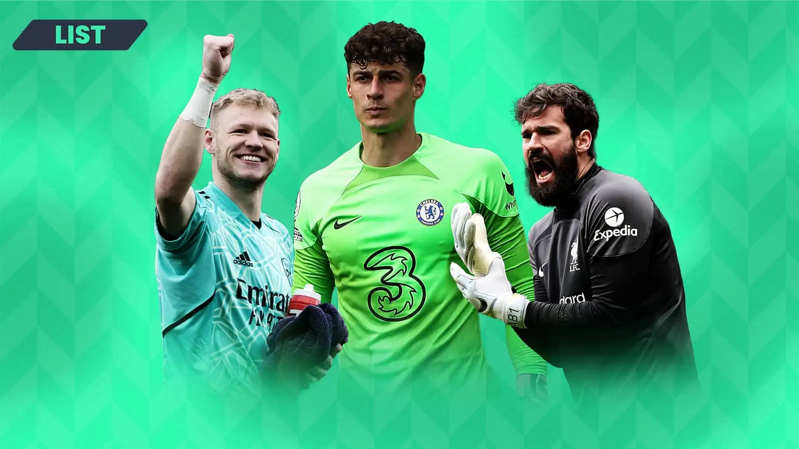 The 10 most expensive goalkeeper transfers of all time: Onana to Manchester  United, Alisson to Liverpool