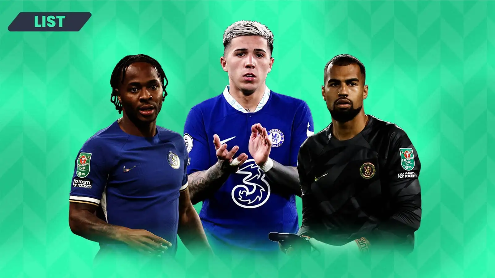 Every signing Chelsea have made since Todd Boehly took over at Stamford Bridge