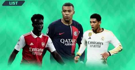 Kylian Mbappe, Erling Haaland, Jude Bellingham and the 16 most valuable footballers in the world in 2023